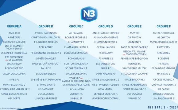 National 3 : découvrez notre groupe pour la saison 2023/2024