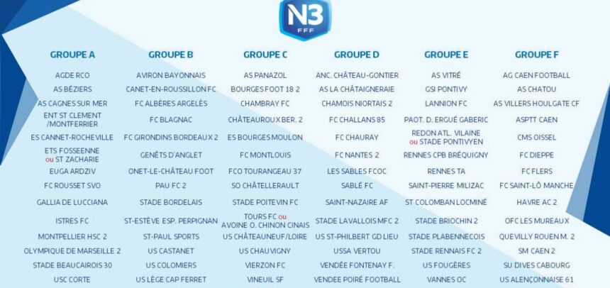 National 3 : découvrez notre groupe pour la saison 2023/2024 National 3 : découvrez notre groupe pour la saison 2023/2024