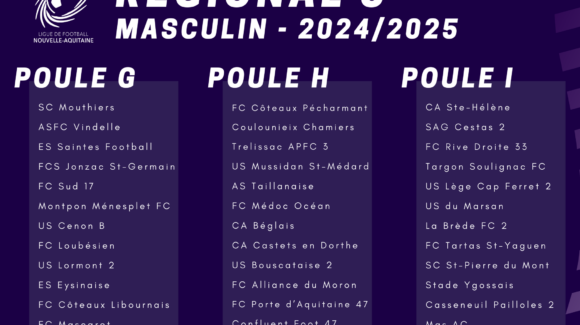 Seniors : les compositions des poules (actualisation) Seniors : les compositions des poules (actualisation)