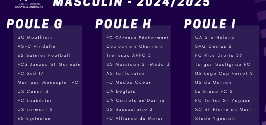 Seniors : les compositions des poules (actualisation) Seniors : les compositions des poules (actualisation)
